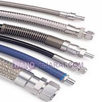 شیلنگ شیلنگ